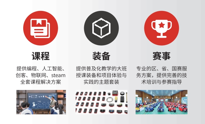 盛思科教1.png