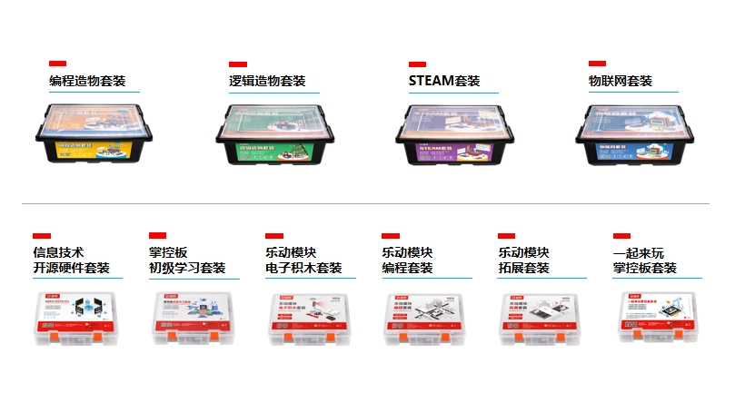 盛思科教5.png