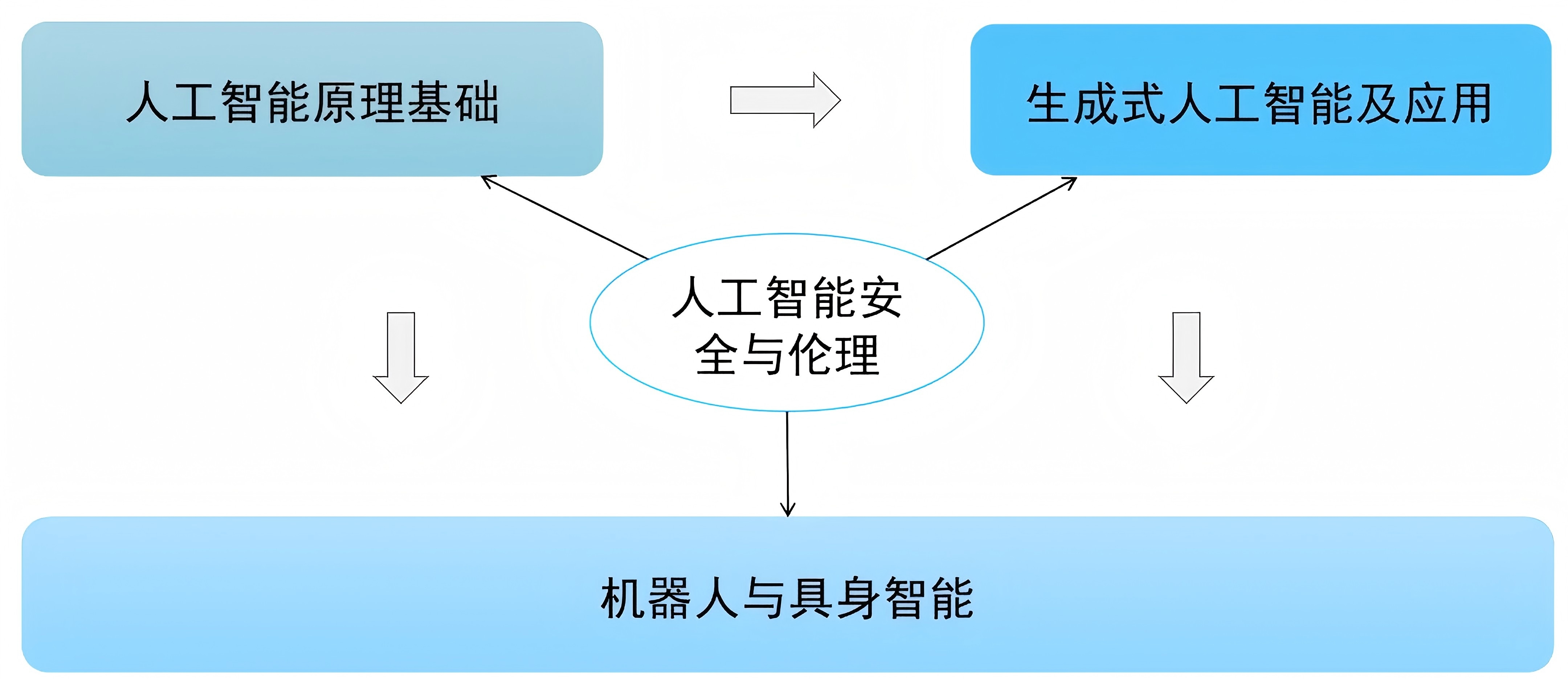 1766729292714013317.jpg 640.jpg